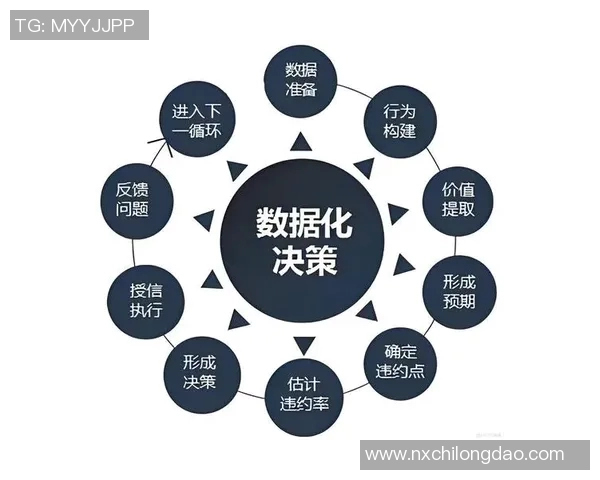足球顶级球星智商分析：高智商如何影响场上表现与决策制定