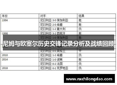 尼姆与欧塞尔历史交锋记录分析及战绩回顾